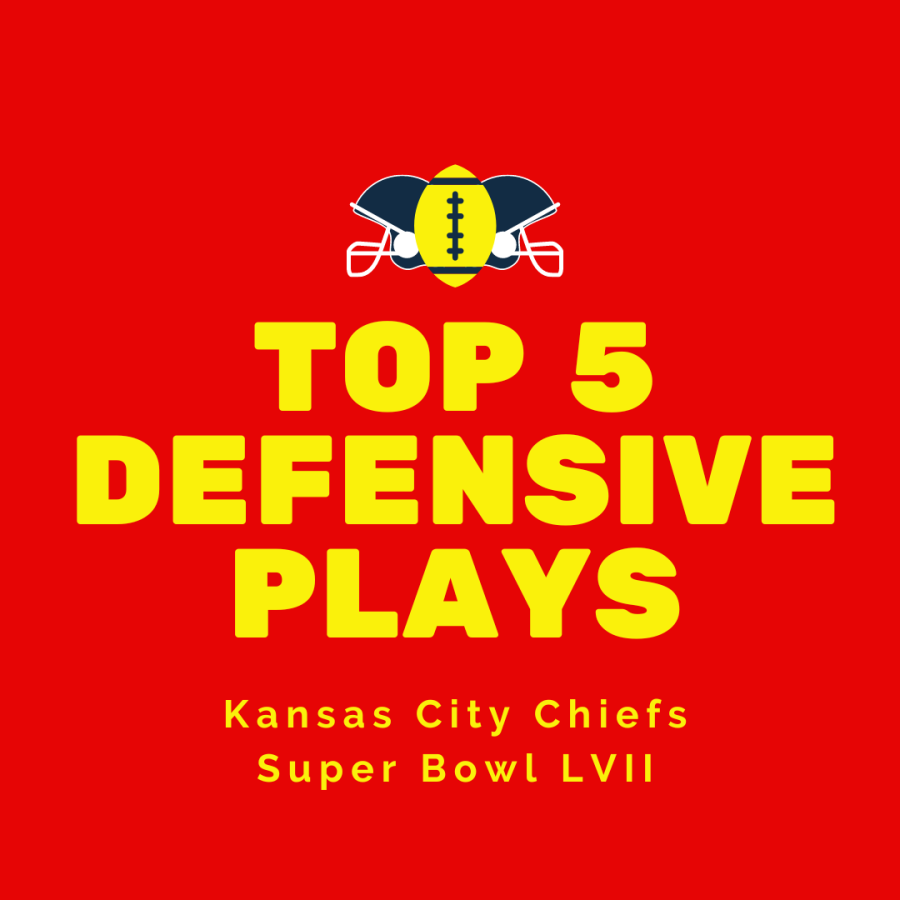 Chiefs%3A+Top+5+Defensive+Super+Bowl+Plays