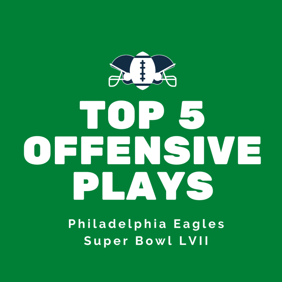 Eagles%3A+Top+5+Offensive+Super+Bowl+Plays